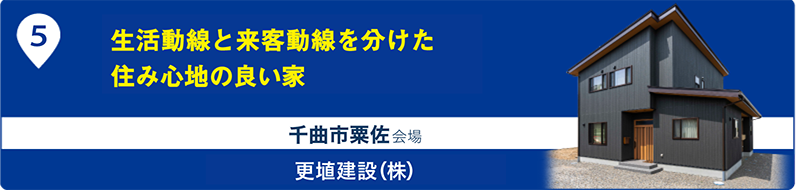 更埴建設(株)